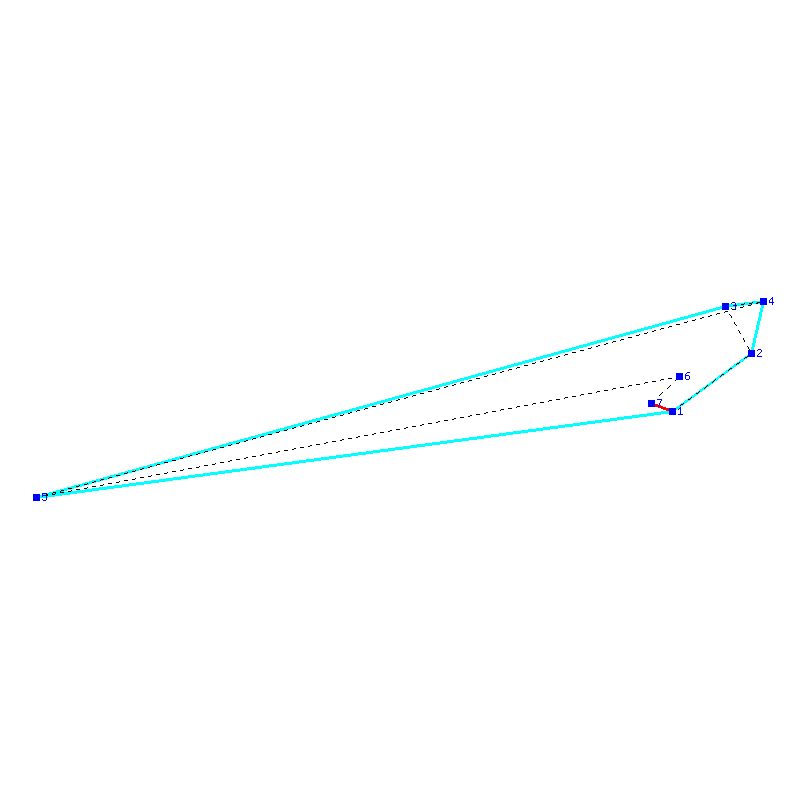 Flugauswertung